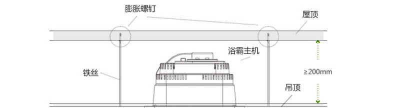 【能源库】集成吊顶电风扇 夏日厨房卫生间必备 吹风冷风扇 凉霸ff30h_图片素材 【能源库】集成吊顶电风扇 夏日厨房卫生间必备 吹风冷风扇 凉霸ff30h